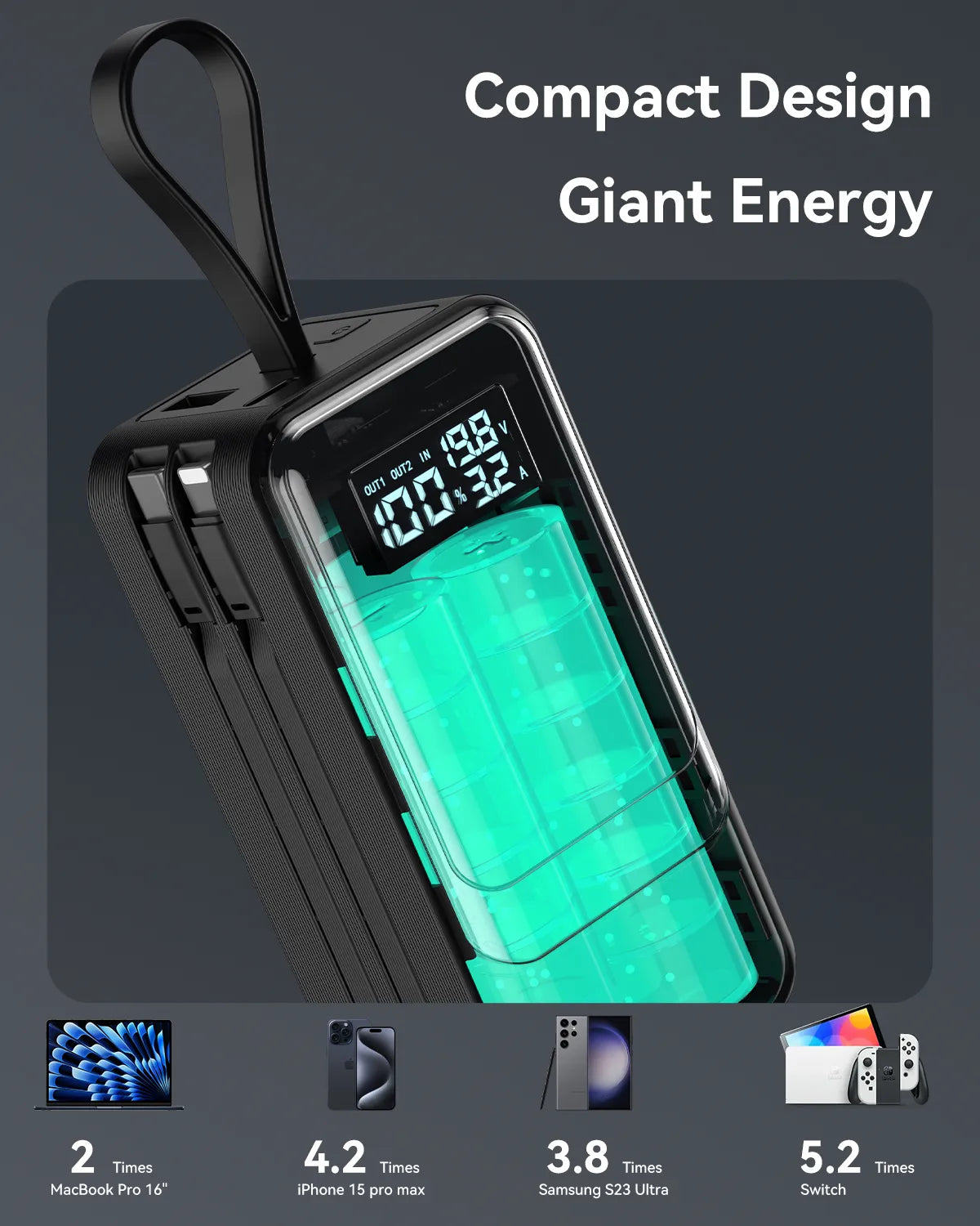 Compact Design & Giant Energy
