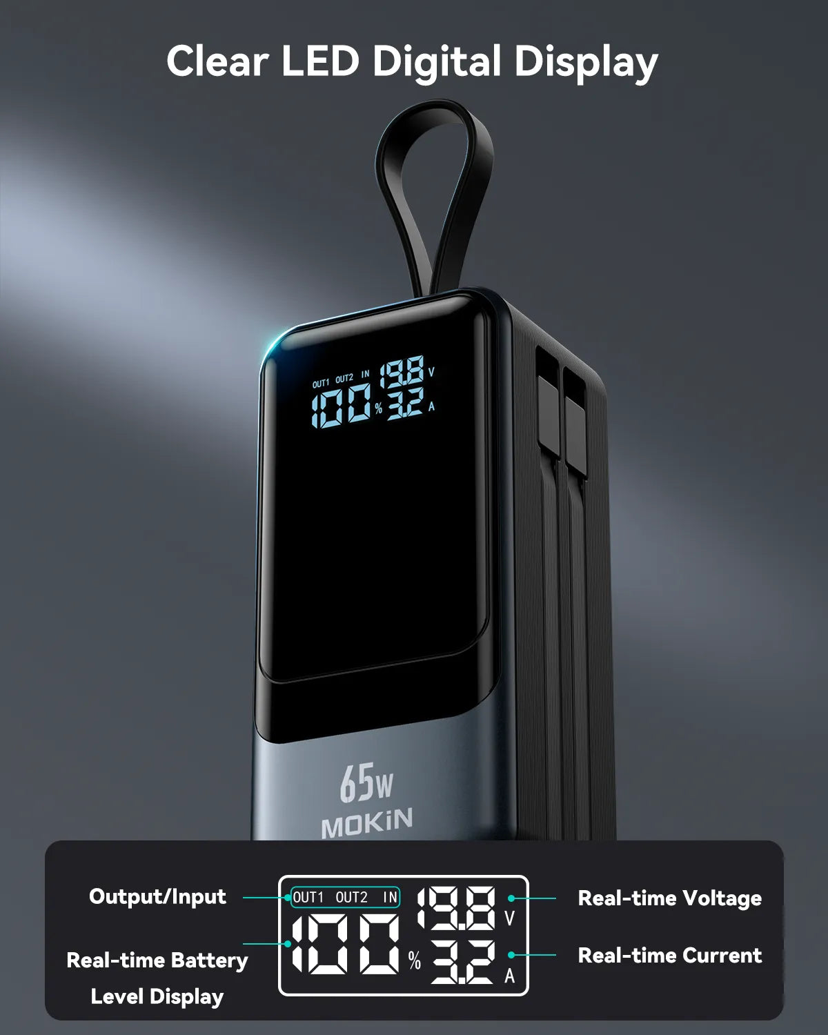 Mokin 65W power bank clear LED digital display