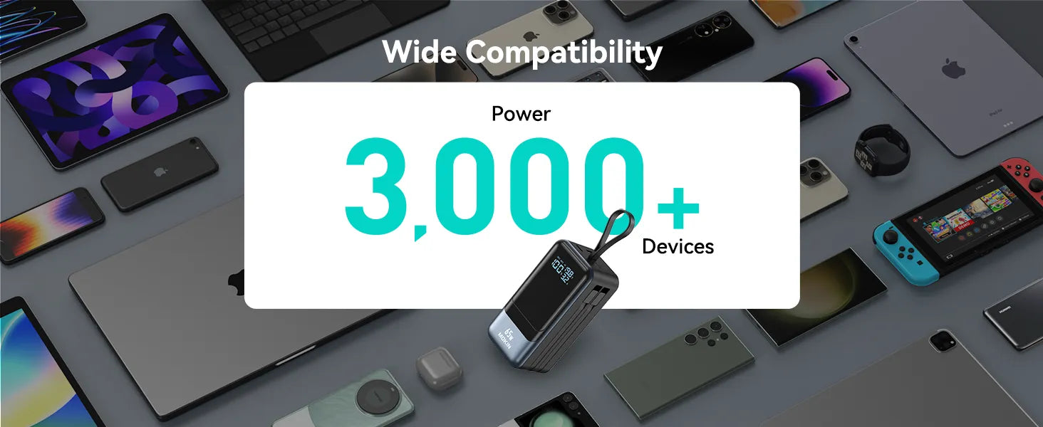 Mokin 65W Power Bank Wide Compatibility