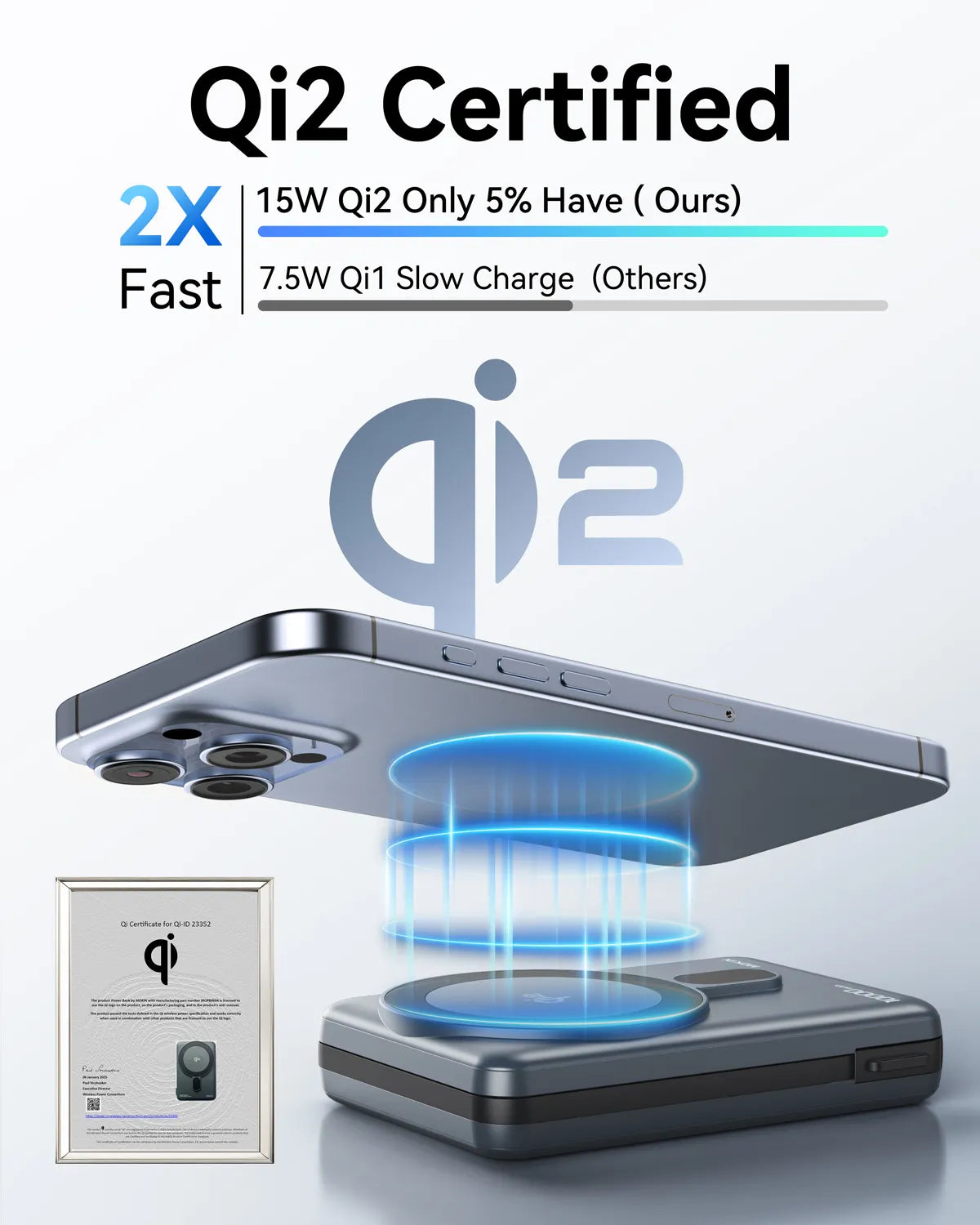 MOKiN 10000mAh Magnetic Power Bank with 15W Qi2 Wireless Charging - Qi2 Certified