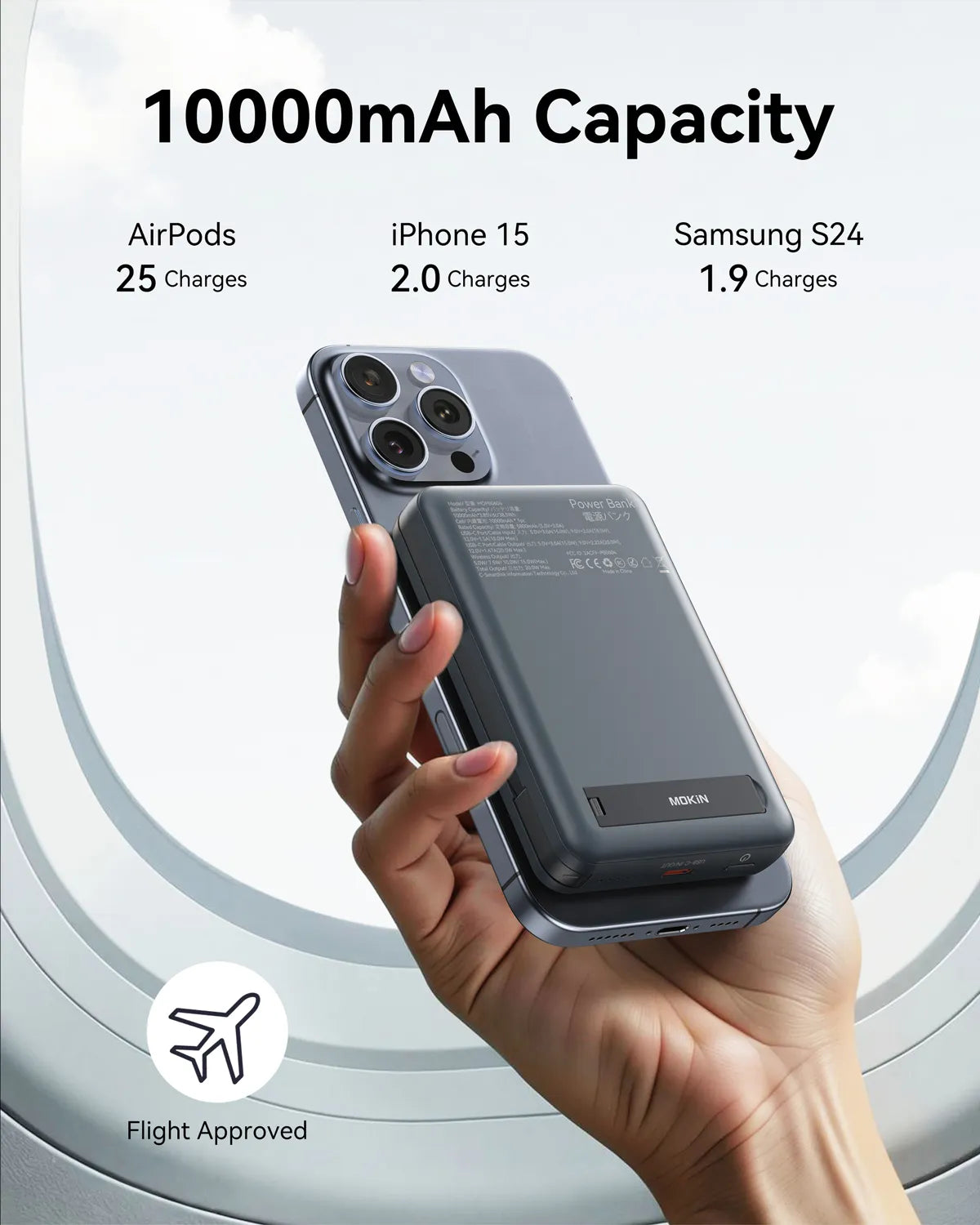 MOKiN 10000mAh Magnetic Power Bank