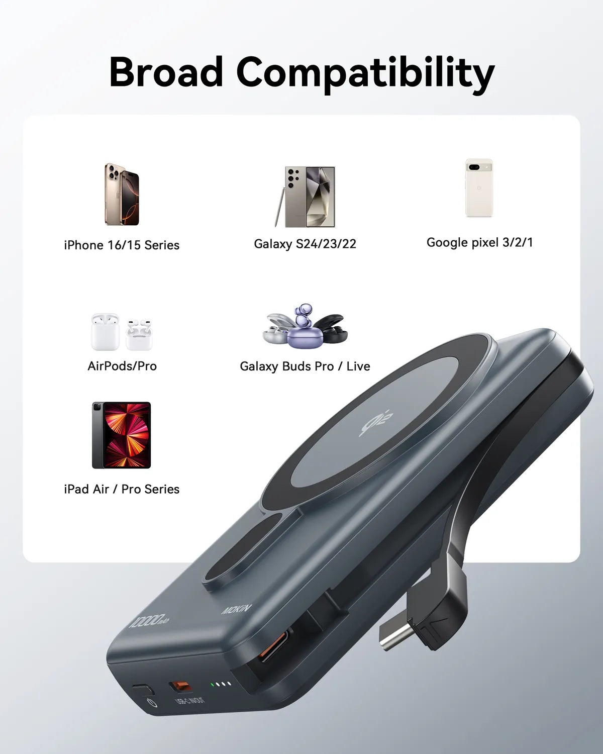 MOKiN 10000mAh Magnetic Power Bank with 15W Qi2 Wireless Charging - Broad Compatibility