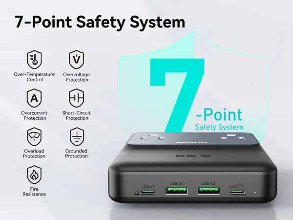 MOKiN 65W USB-C GaN Charging Station - 6 Ports Desktop Charger
