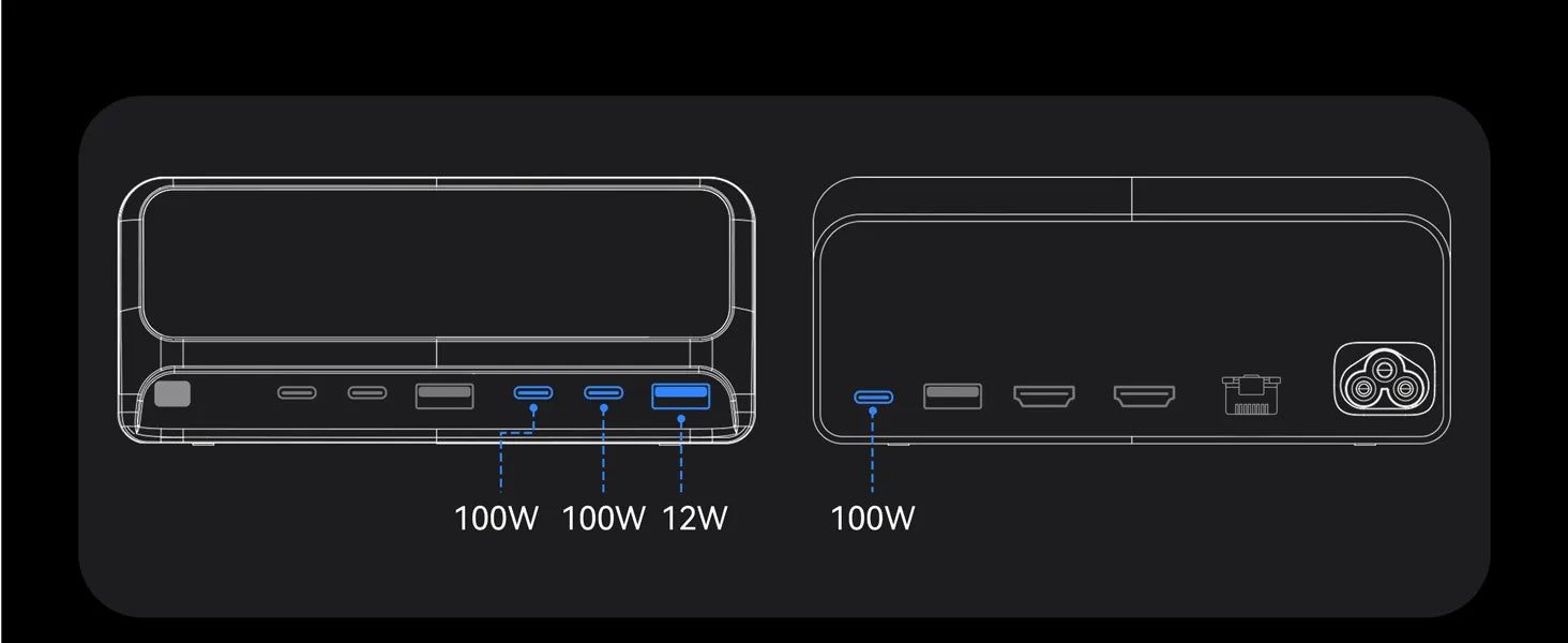 MOKiN 13-IN-1 160W USB-C Laptop Charging Station with 2.26-inch LCD Smart Display