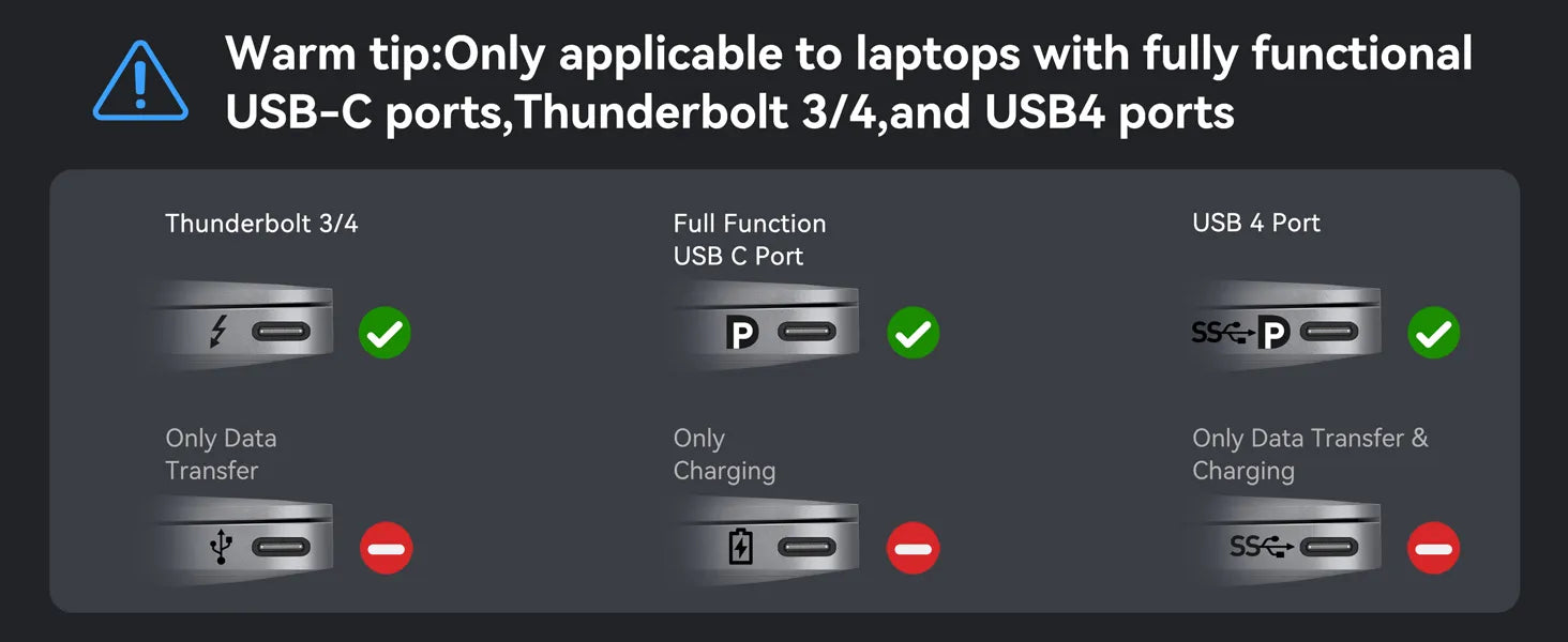 MOKiN 13-IN-1 160W USB-C Laptop Charging Station with 2.26-inch LCD Smart Display