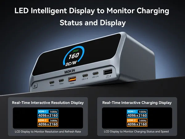 MOKiN 13-IN-1 160W USB-C Laptop Charging Station with 2.26-inch LCD Smart Display