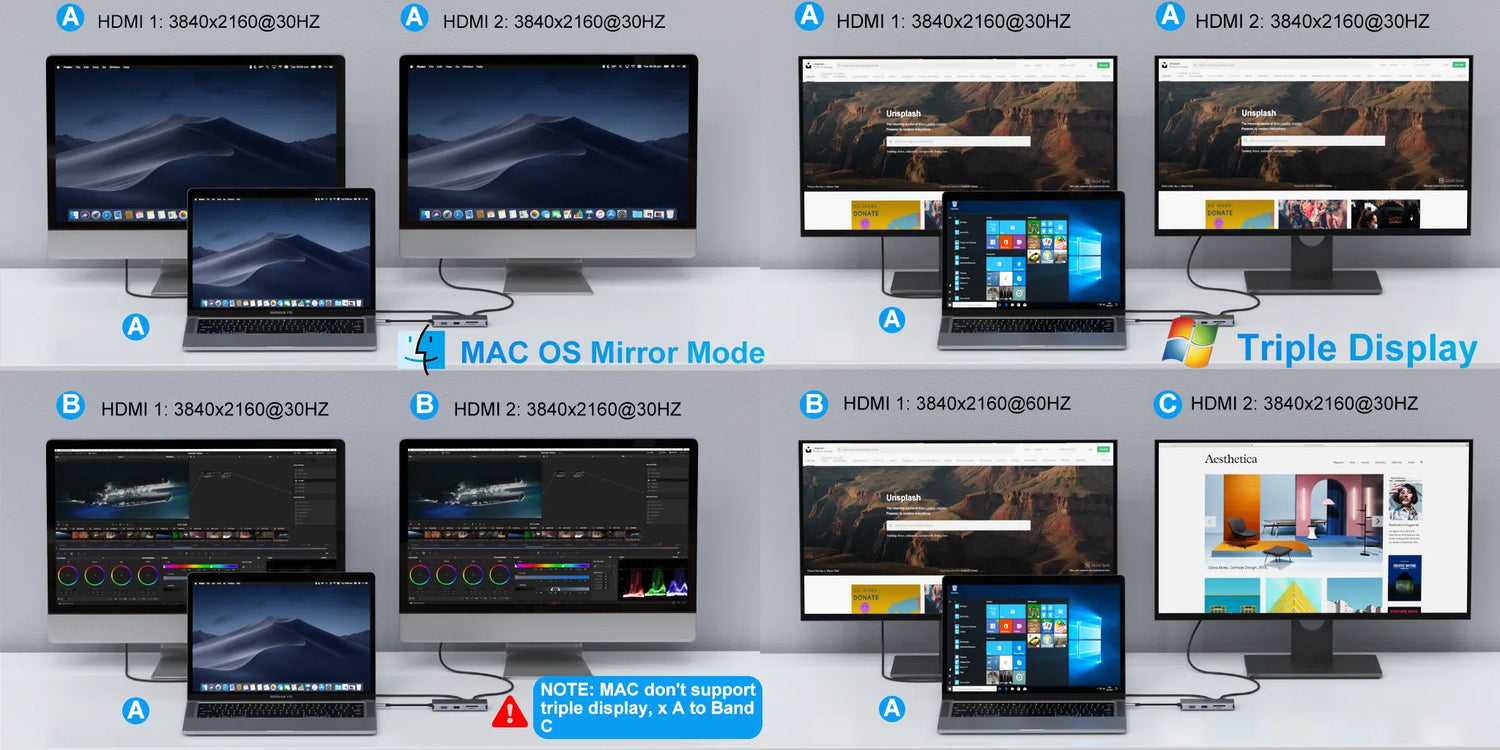 dual 4k hdmi usb-c hub