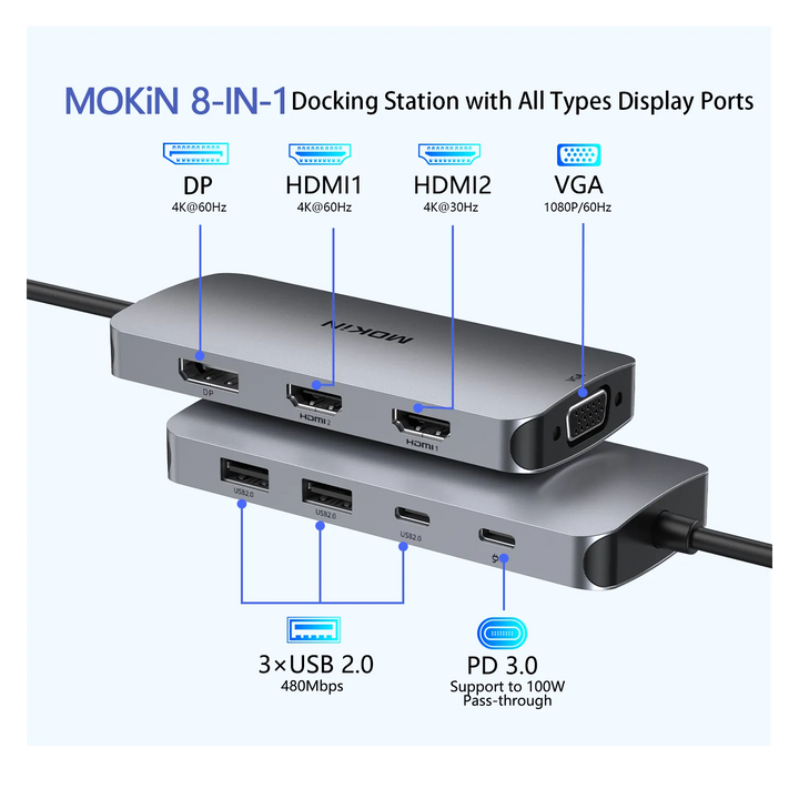 Mokin 8 IN 1 Laptop Docking Station Dual Monitor