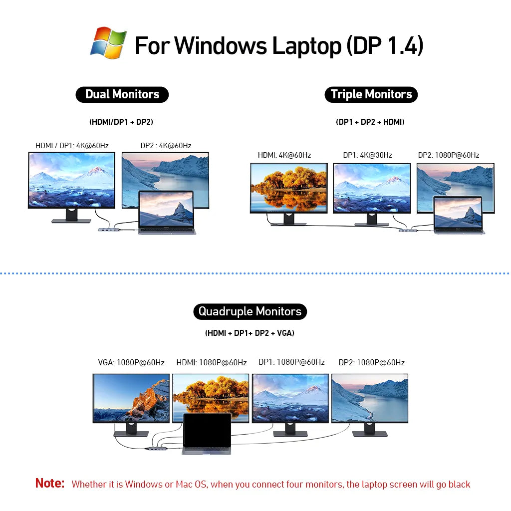 best laptop with a docking station