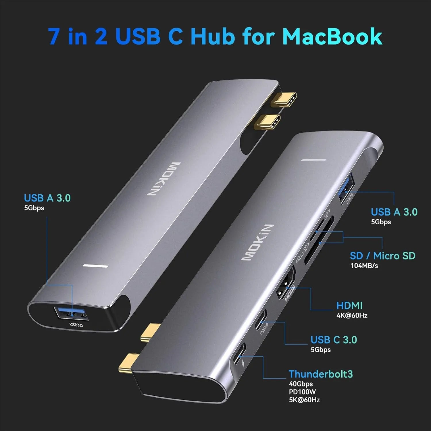 Mokin 7 IN 2 USB C hub for MacBook