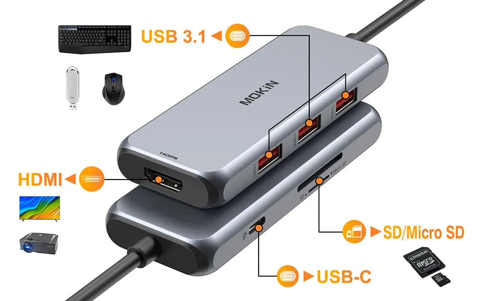 usb c hub for macbook