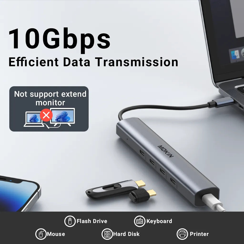 MOKIN usb c hub(10Gbps efficient data transmission)