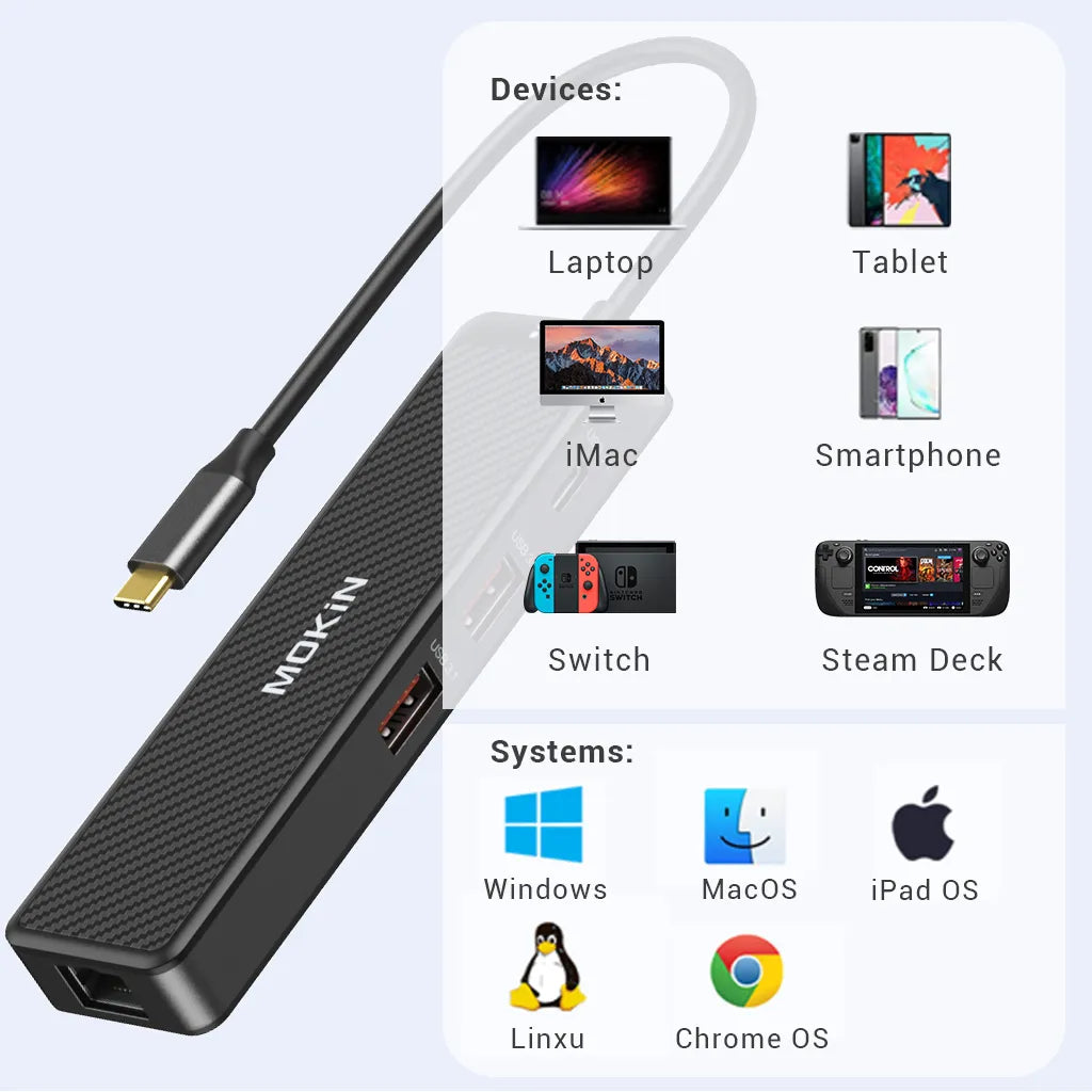 usb c expansion hub