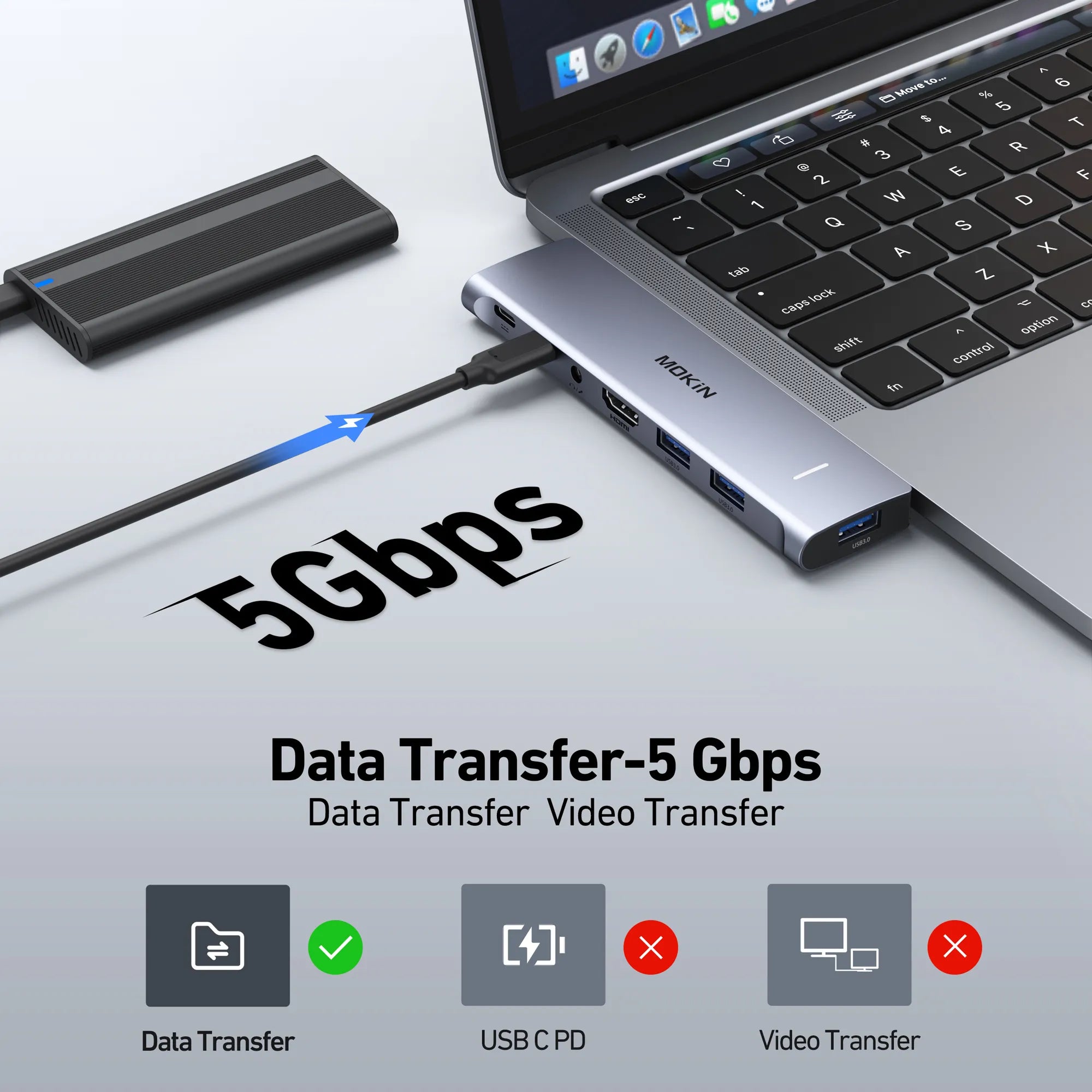 MOKIN 7 IN 2 USB C Adapter for MacBook Pro/Air