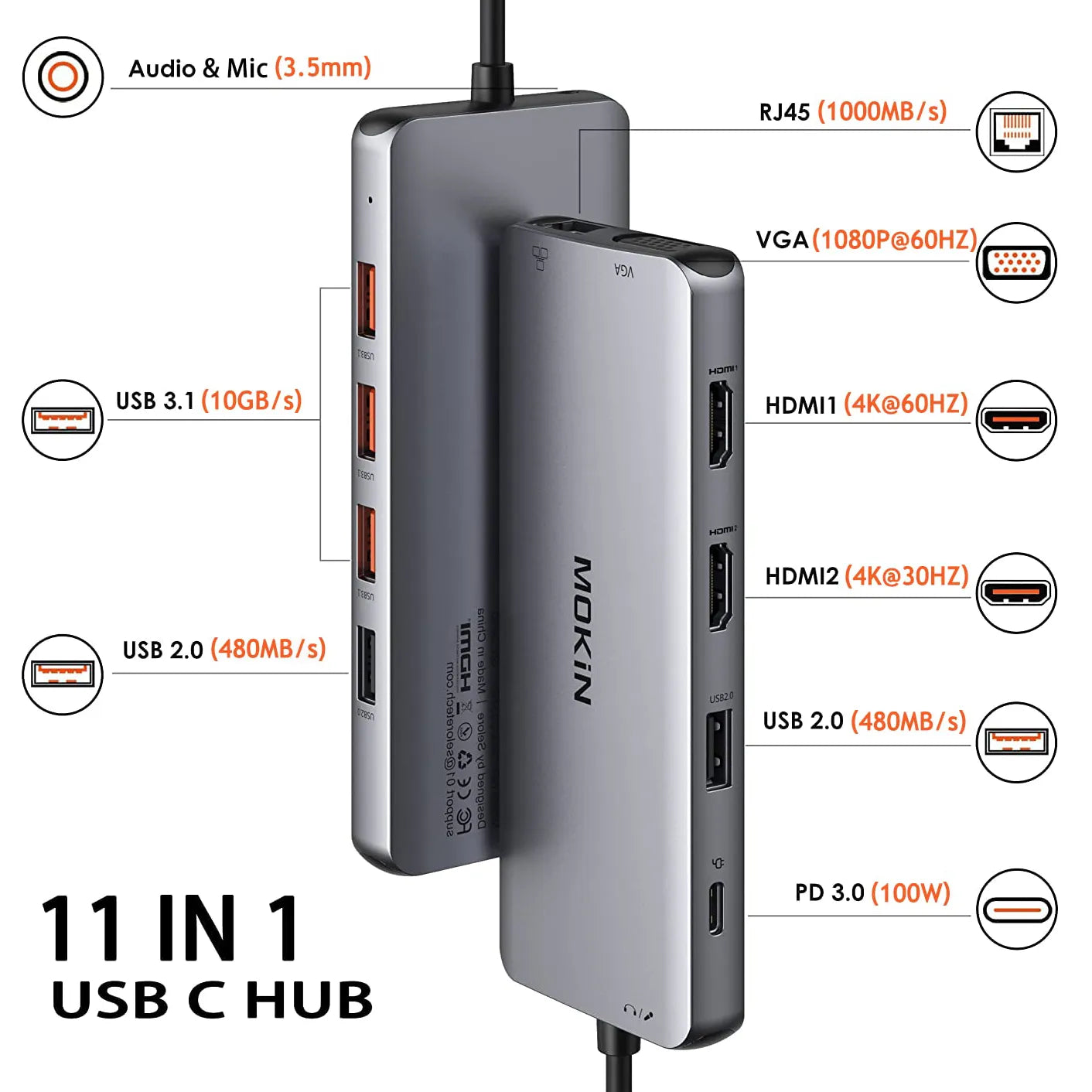 MOKIN 11 IN 1 Dual Monitor USB C Docking Station with PD Charging