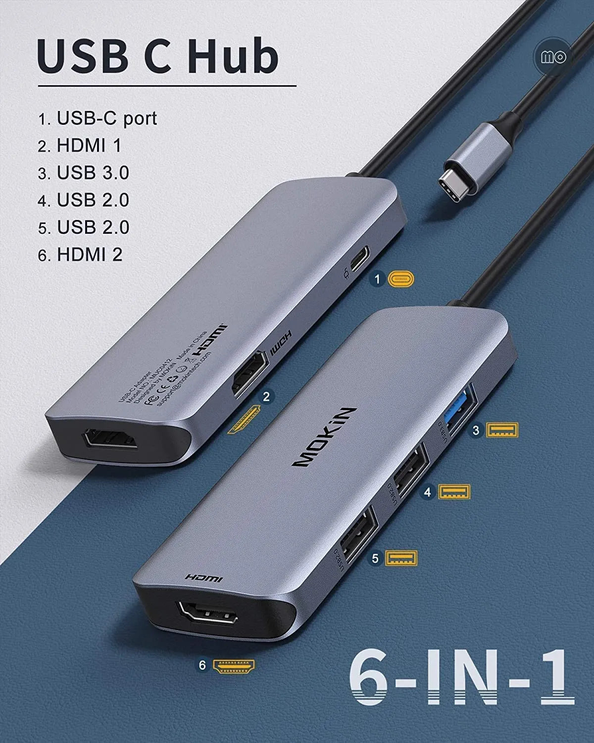 MOKIN 6 IN 1 Docking Station USB C to Dual HDMI Adapter