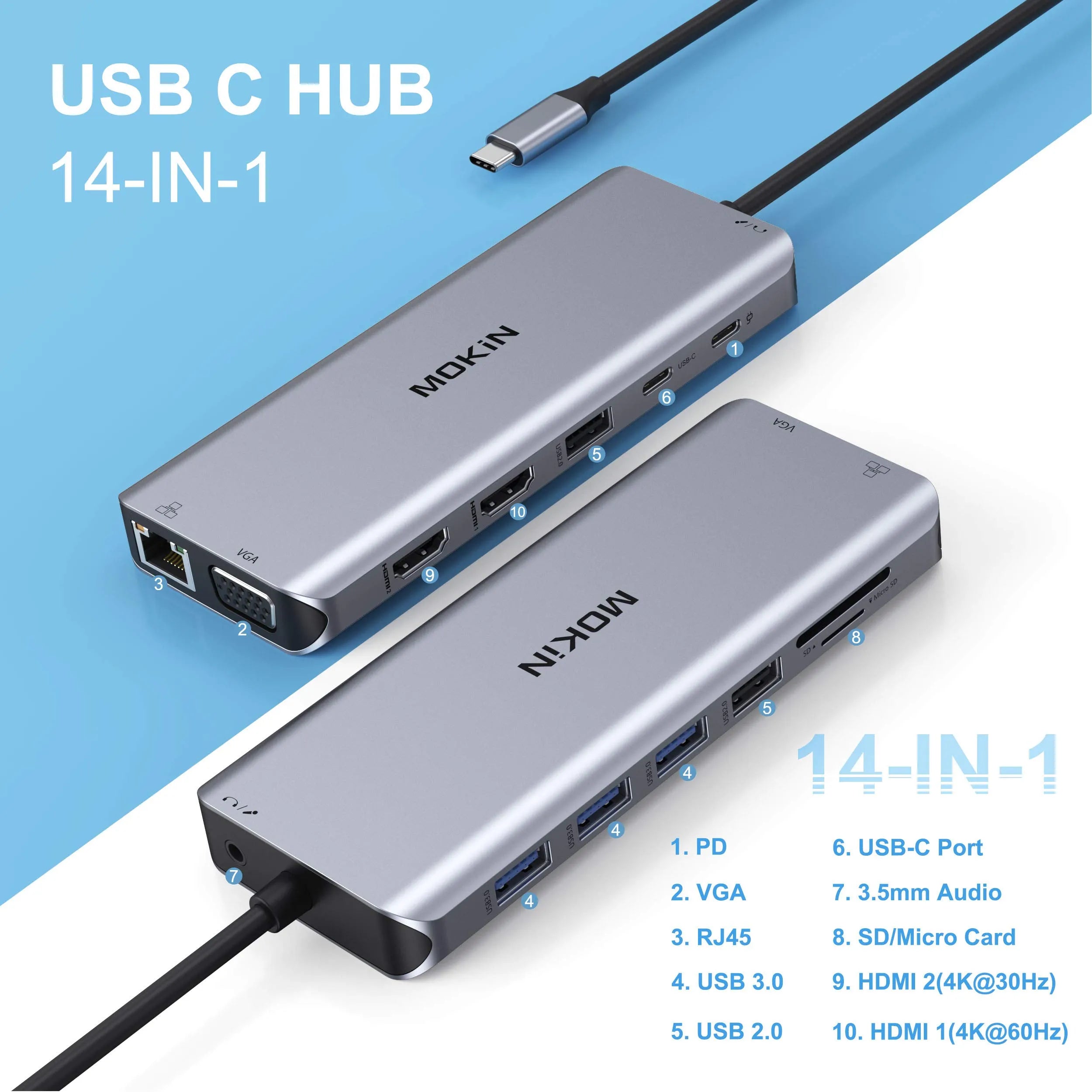 MOKIN 14 IN 1 USB-C Docking Station Dual Monitor