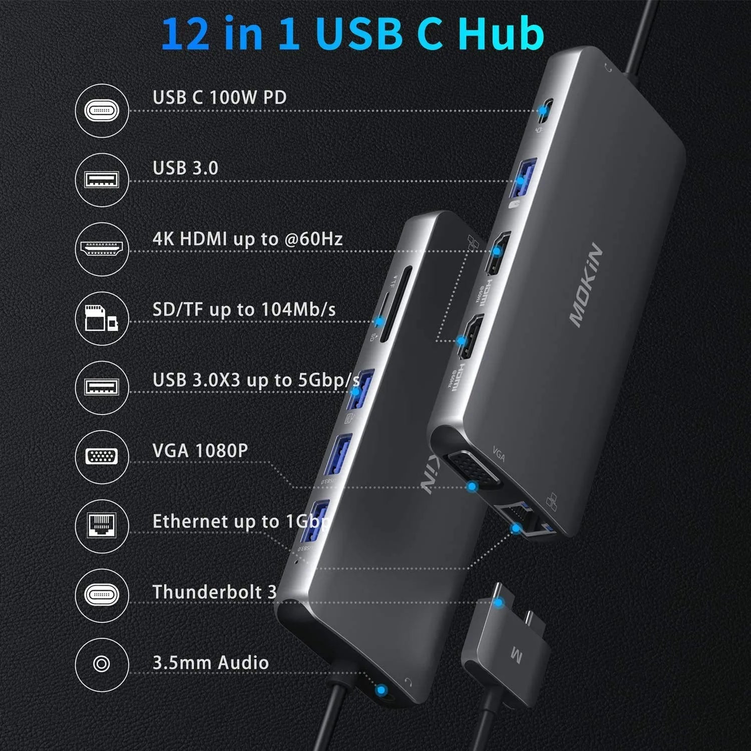 MOKIN 12 IN 1 MacBook Pro Docking Station Dual Monitor