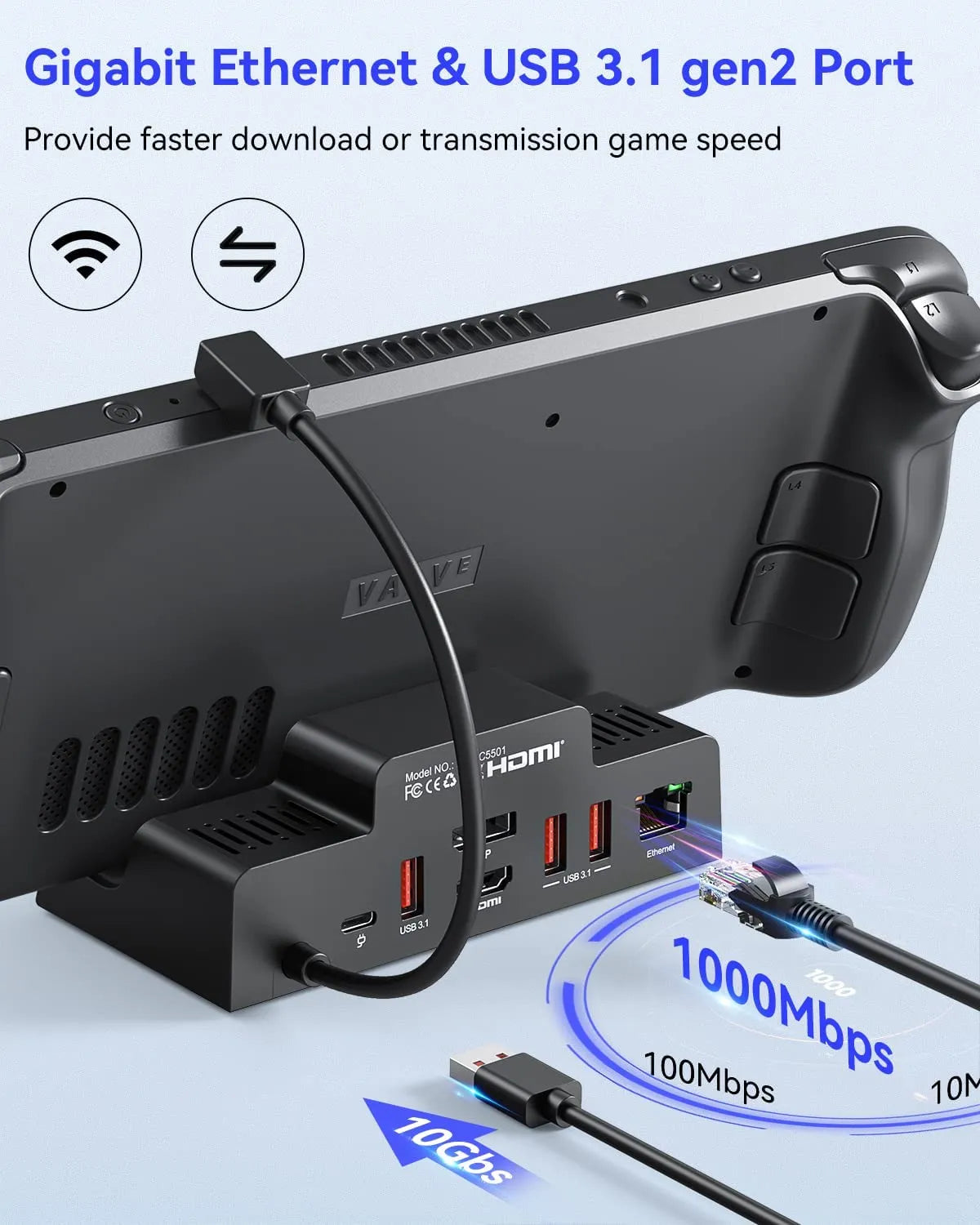 MOKiN 7-in-1 dual monitor docking station for Steam Deck and ROG Ally, black angled stand with multiple ports