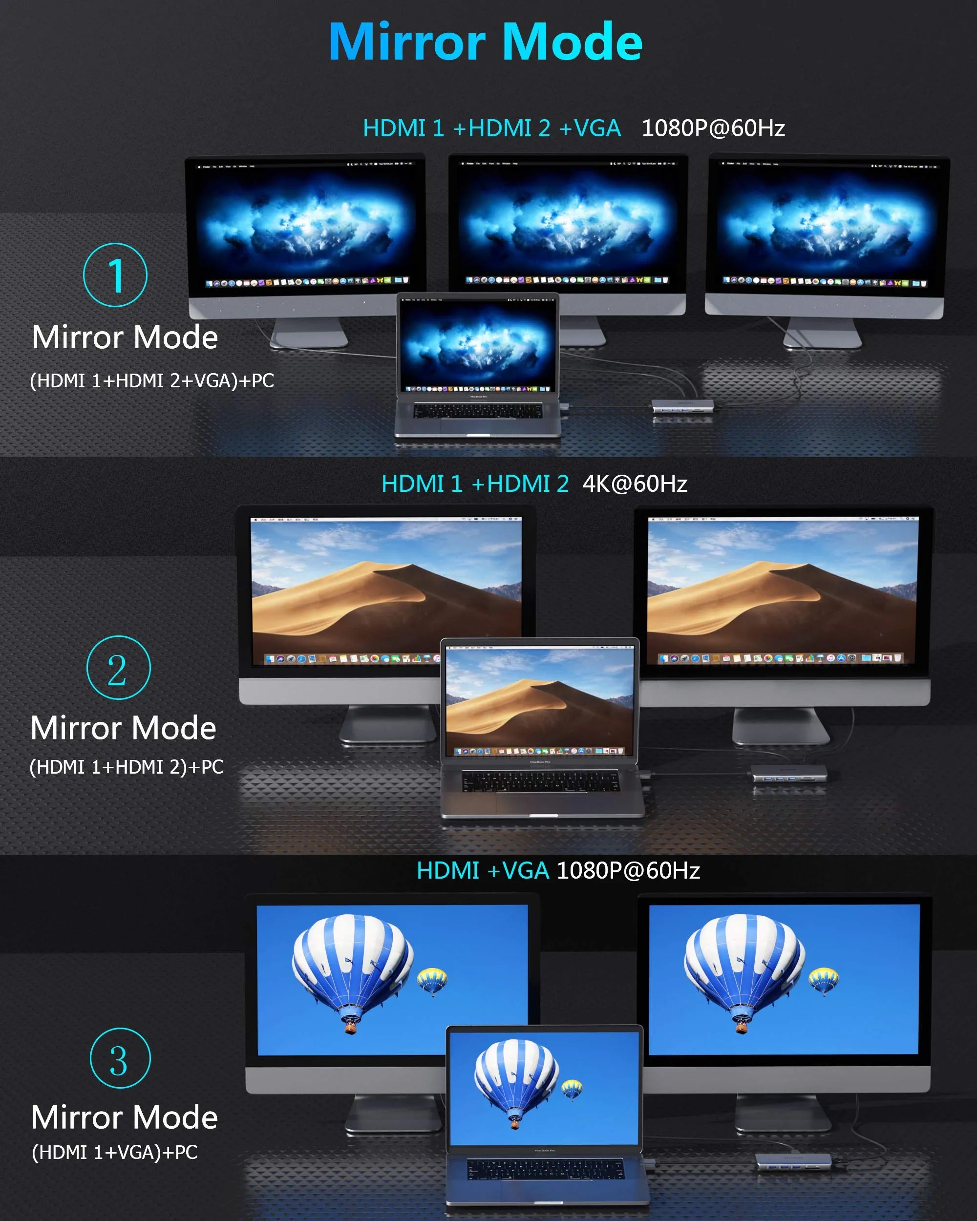 MOKIN 12 IN 1 MacBook Pro Docking Station Dual Monitor