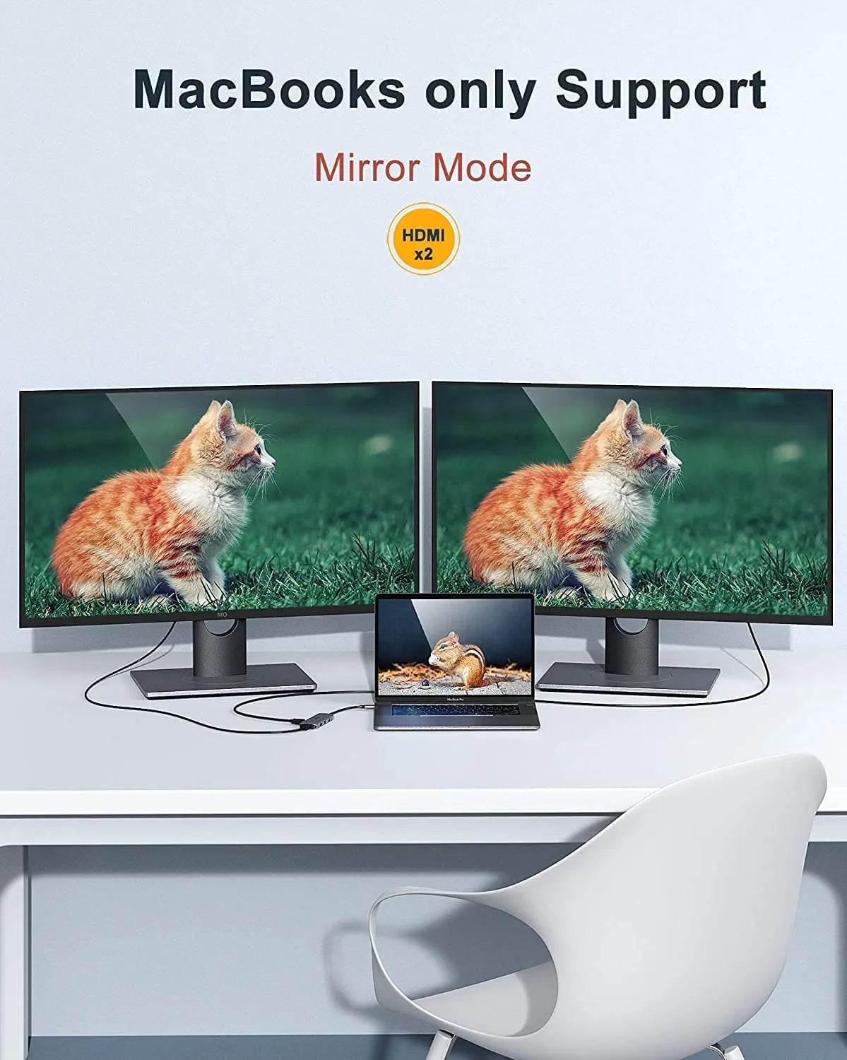 MOKIN 6 IN 1 Docking Station USB C to Dual HDMI Adapter