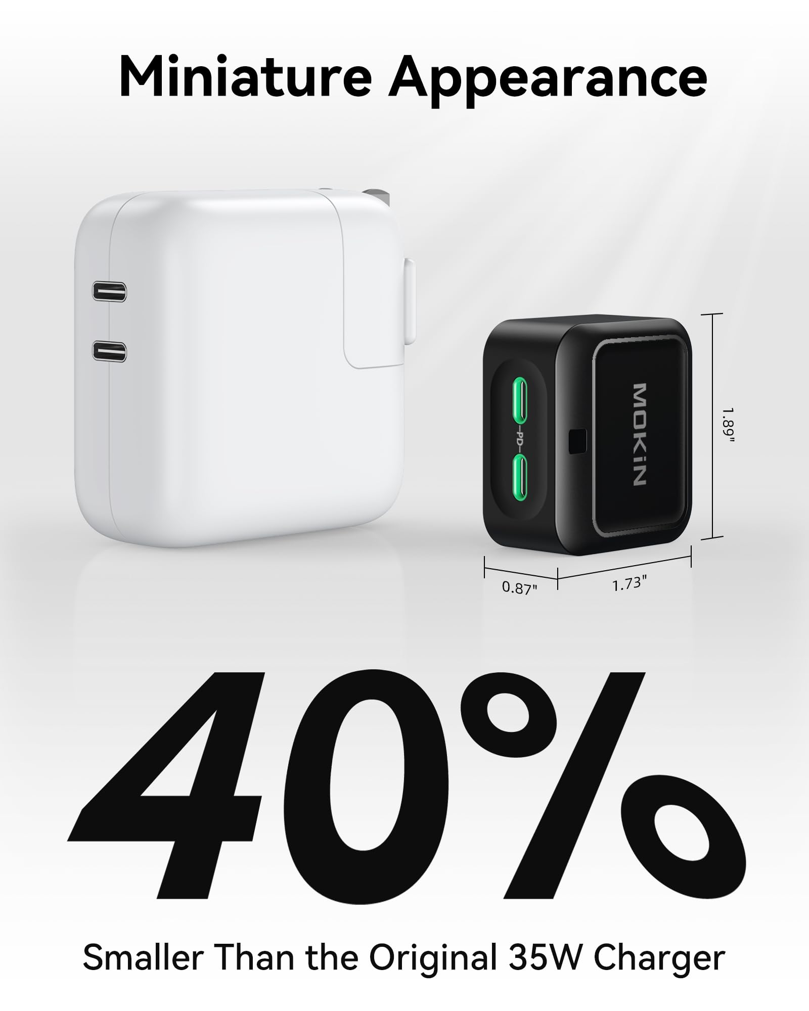 MOKIN Mini 40W Dual USB C Wall Charger