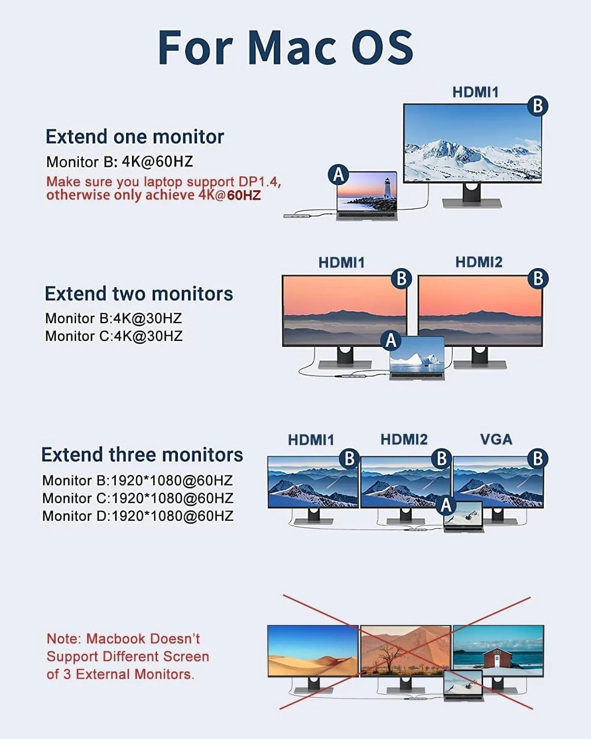 MOKIN 11 IN 1 Dual Monitor USB C Docking Station with PD Charging