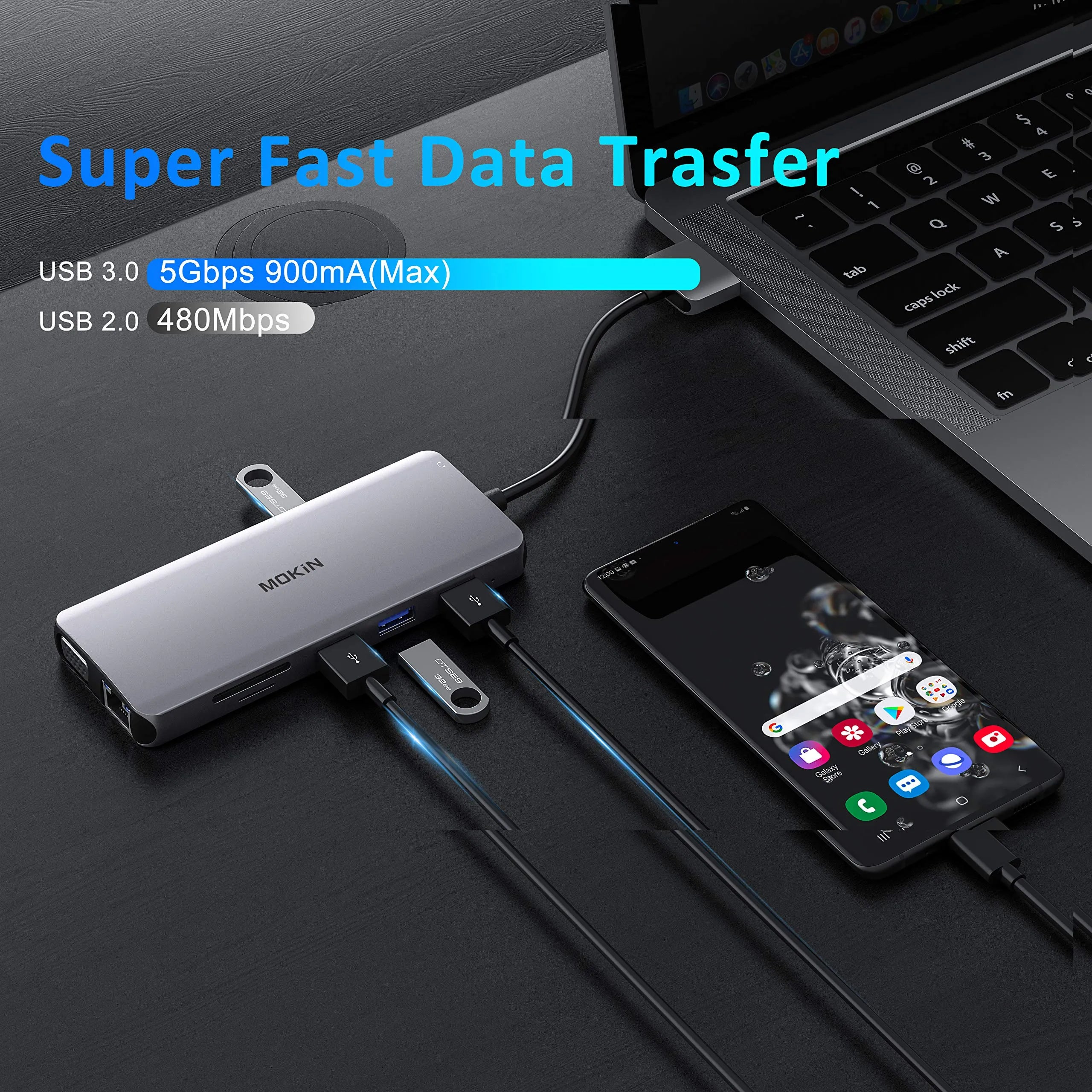 MOKIN 12 IN 1 MacBook Pro Docking Station Dual Monitor