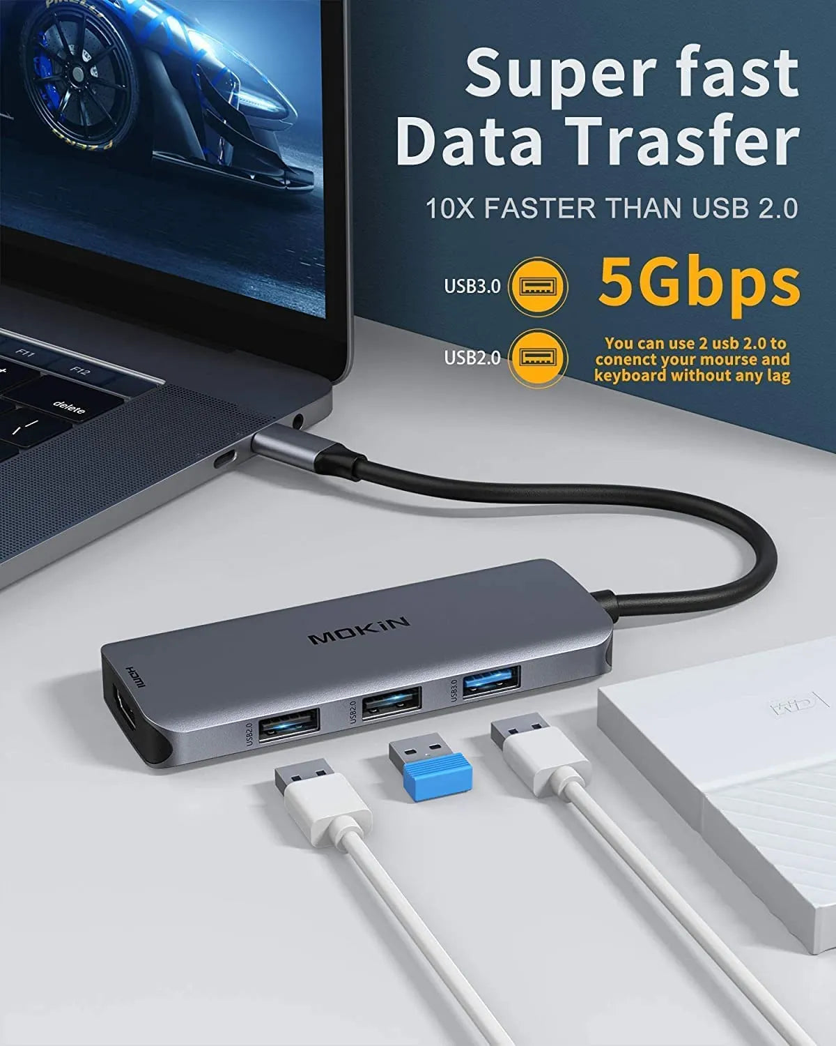 MOKIN 6 IN 1 Docking Station USB C to Dual HDMI Adapter
