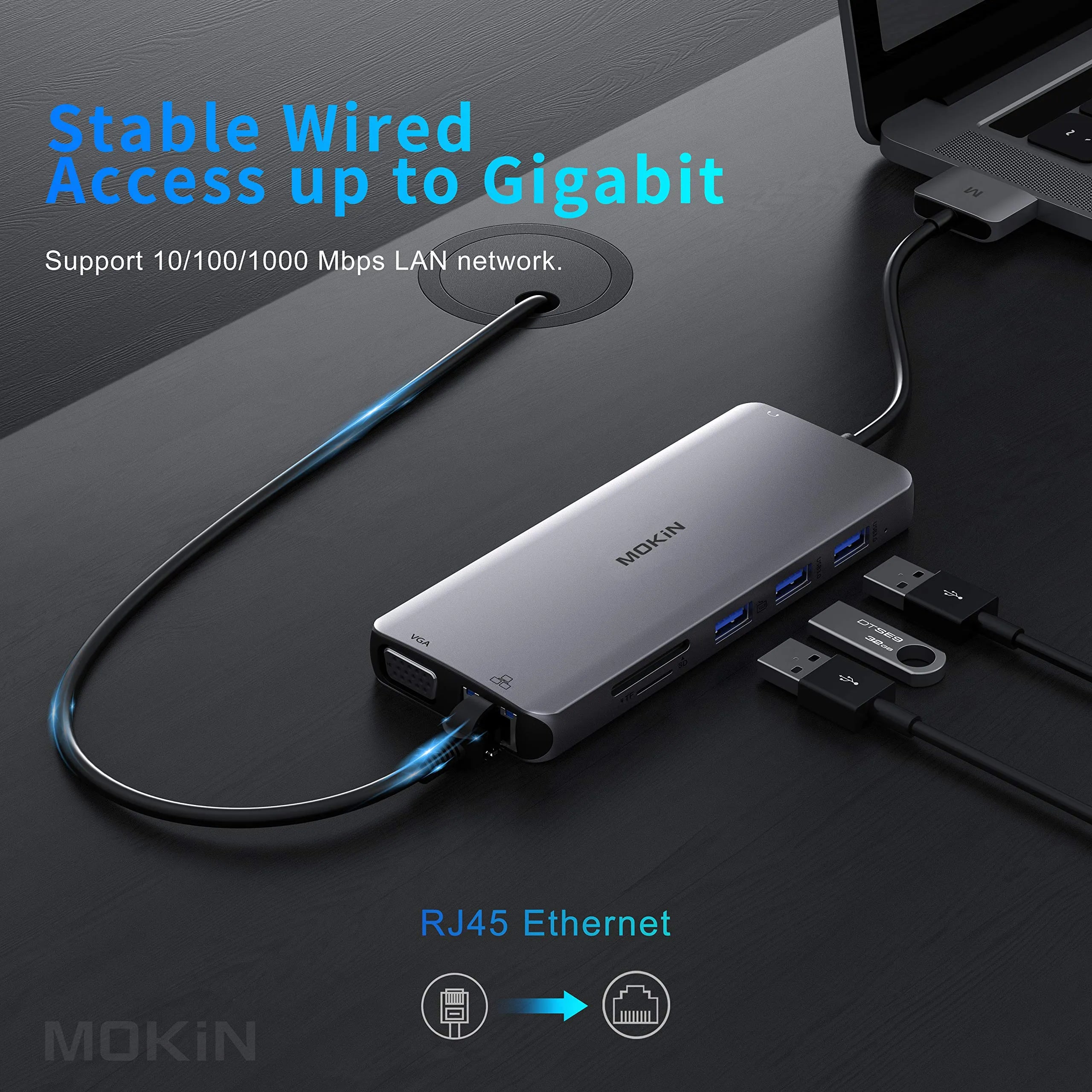 MOKIN 12 IN 1 MacBook Pro Docking Station Dual Monitor