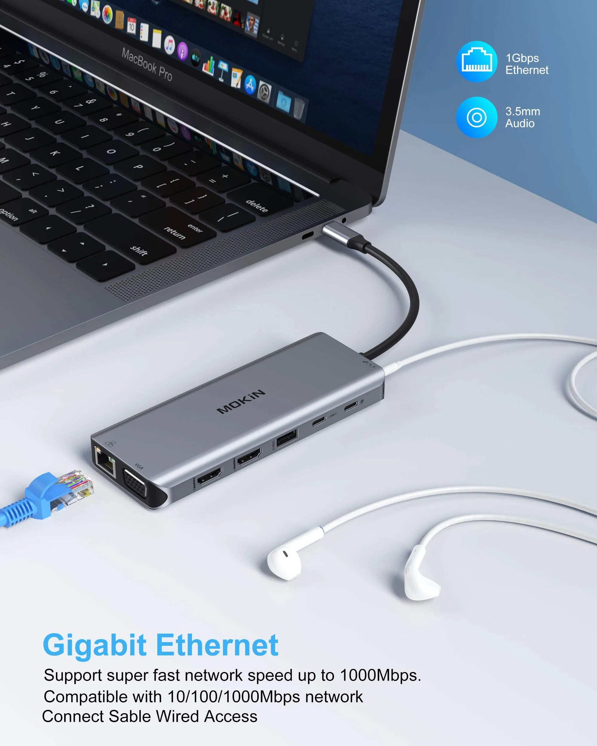 MOKIN 14 IN 1 USB-C Docking Station Dual Monitor