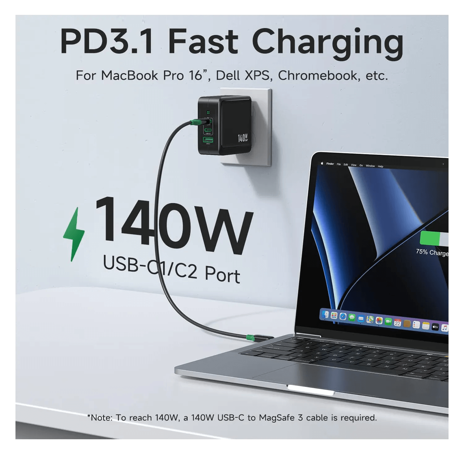 Mokin 140W Ultra Fast USB C Charger