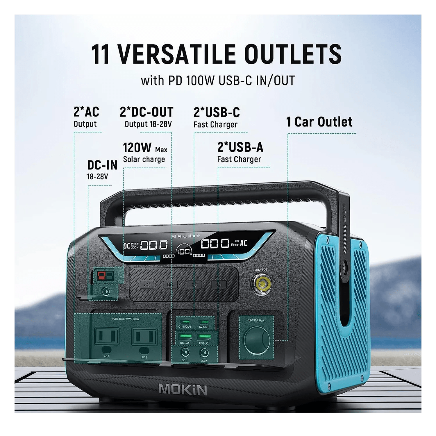 MOKIN Portable Power Station | 300W 288Wh - Mokin
