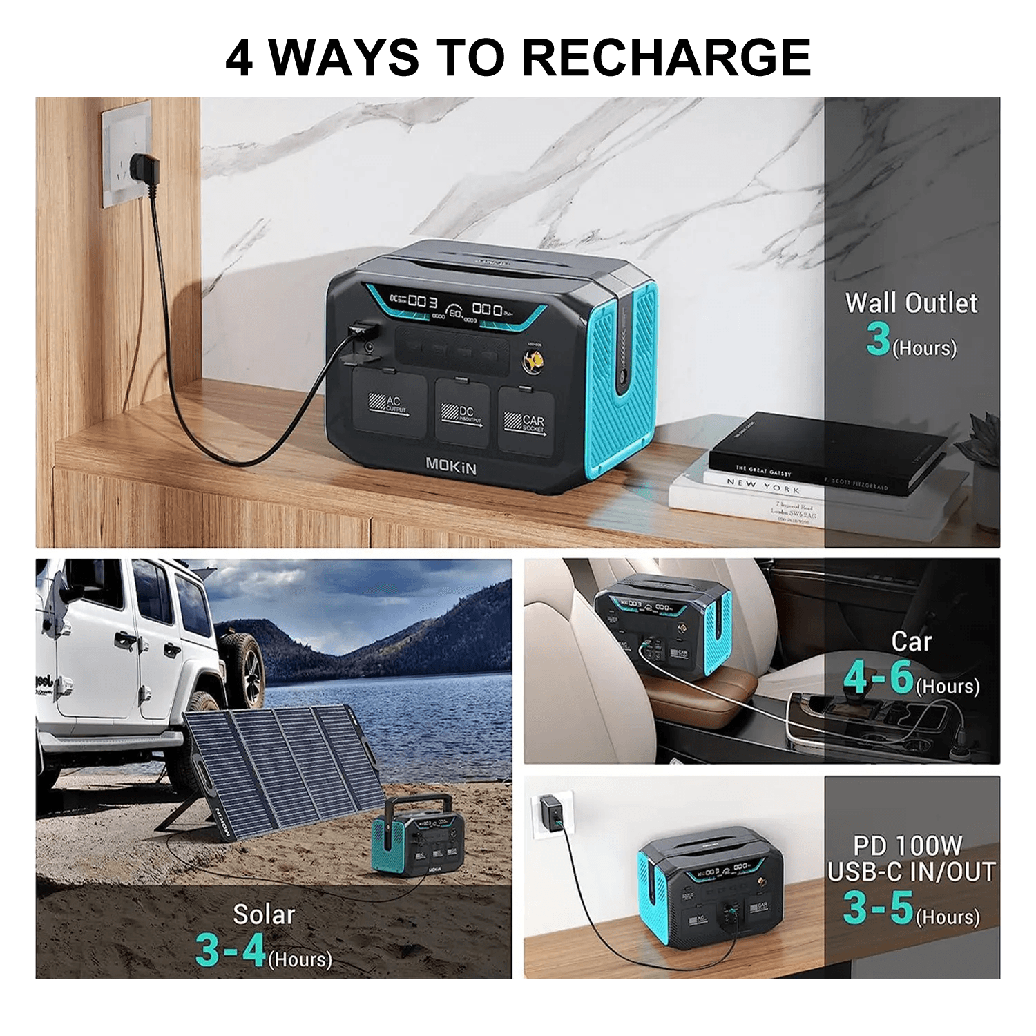 MOKIN Portable Power Station | 300W 288Wh - Mokin