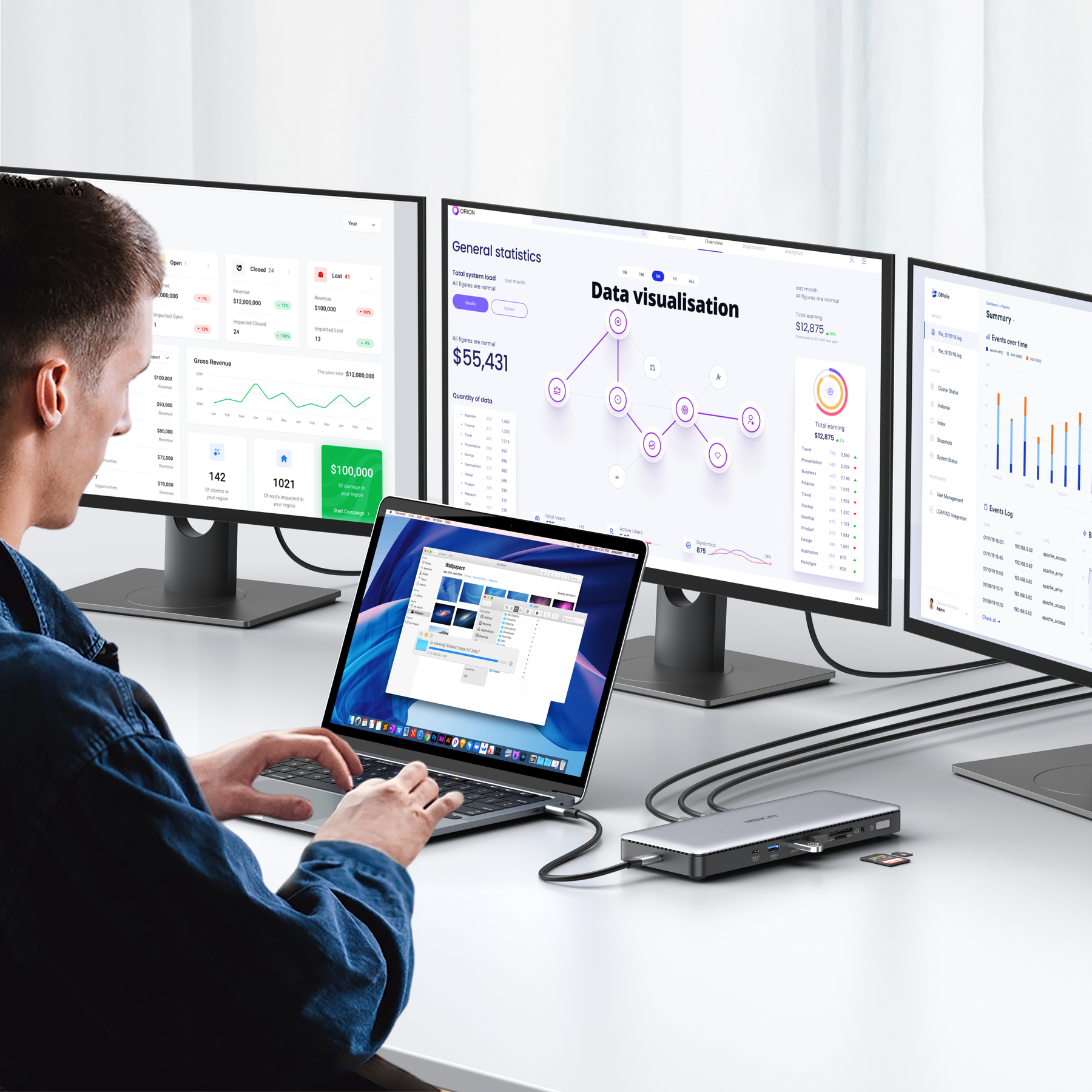 Home Docking Station Versatile Connectivity: MOKiN Thunderbolt™ 4 Dock ...