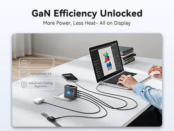MOKIN GaN charger with ActiveShield 3.0 technology charging multiple devices on desk with advanced cooling system.