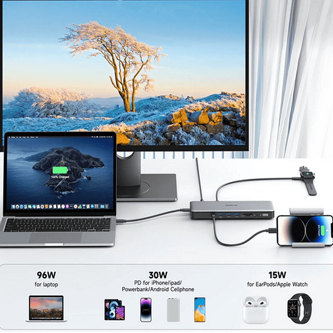 Maximize Your Productivity with MOKiN Thunderbolt 4 Docking Station