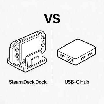 This image compares a Steam Deck Dock Station and a USB-C Hub, highlighting their key differences in terms of best use cases, device support, cable style, and display support.