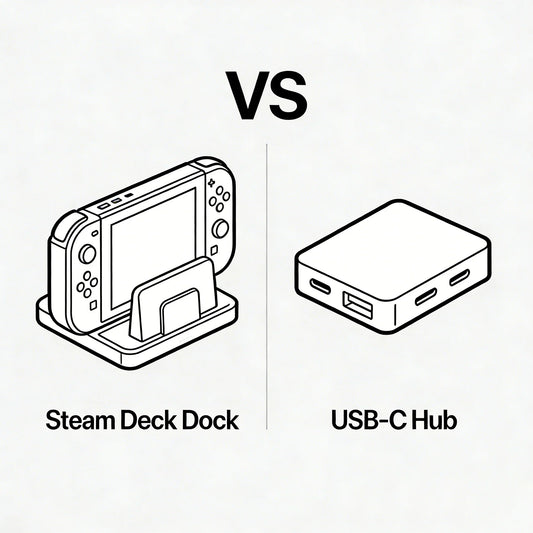 This image compares a Steam Deck Dock Station and a USB-C Hub, highlighting their key differences in terms of best use cases, device support, cable style, and display support.