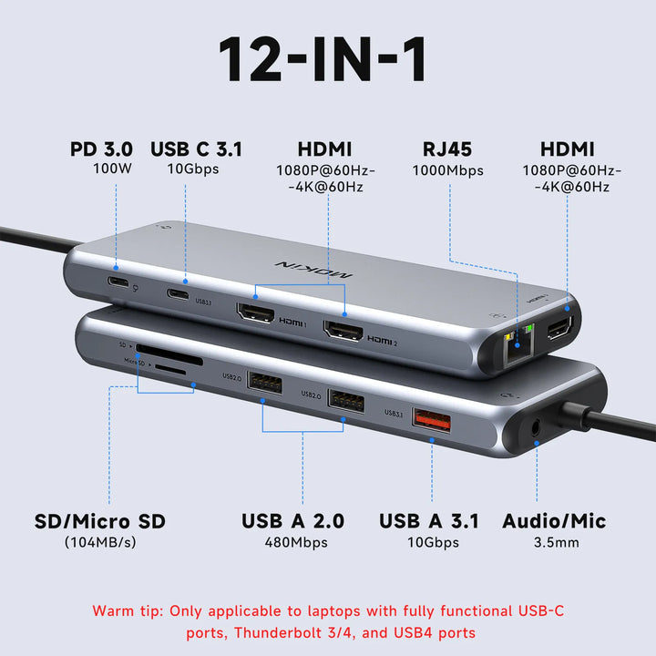 MOKiN 12-IN-1 Laptop Docking Station With 3 Monitors