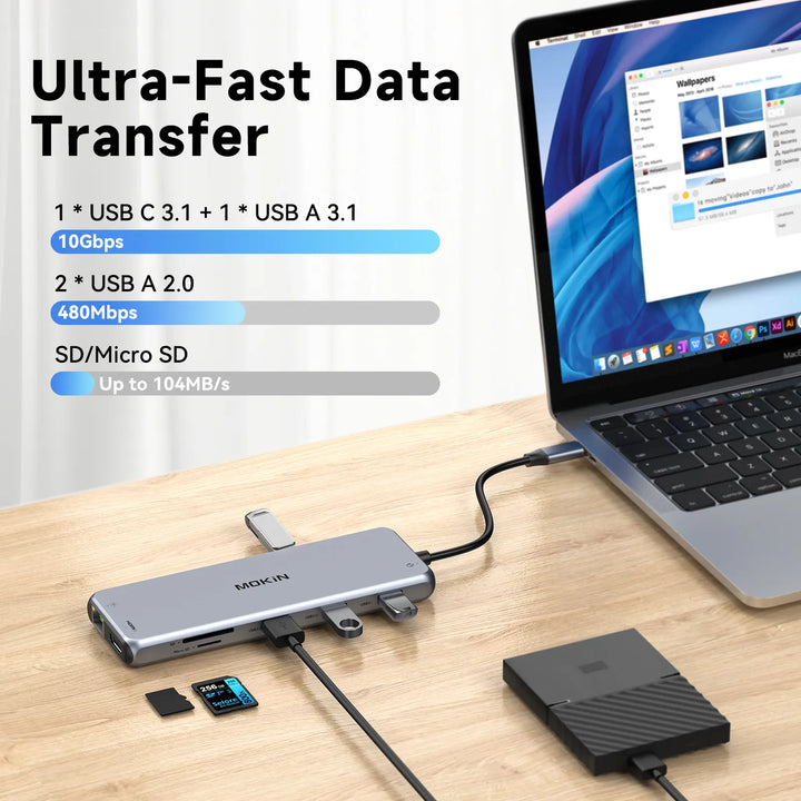 MOKiN 12-IN-1 Laptop Docking Station With 3 Monitors