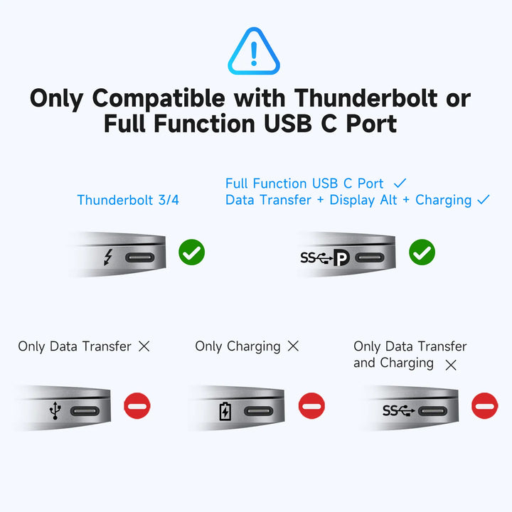 MOKiN 12-IN-1 Laptop Docking Station With 3 Monitors