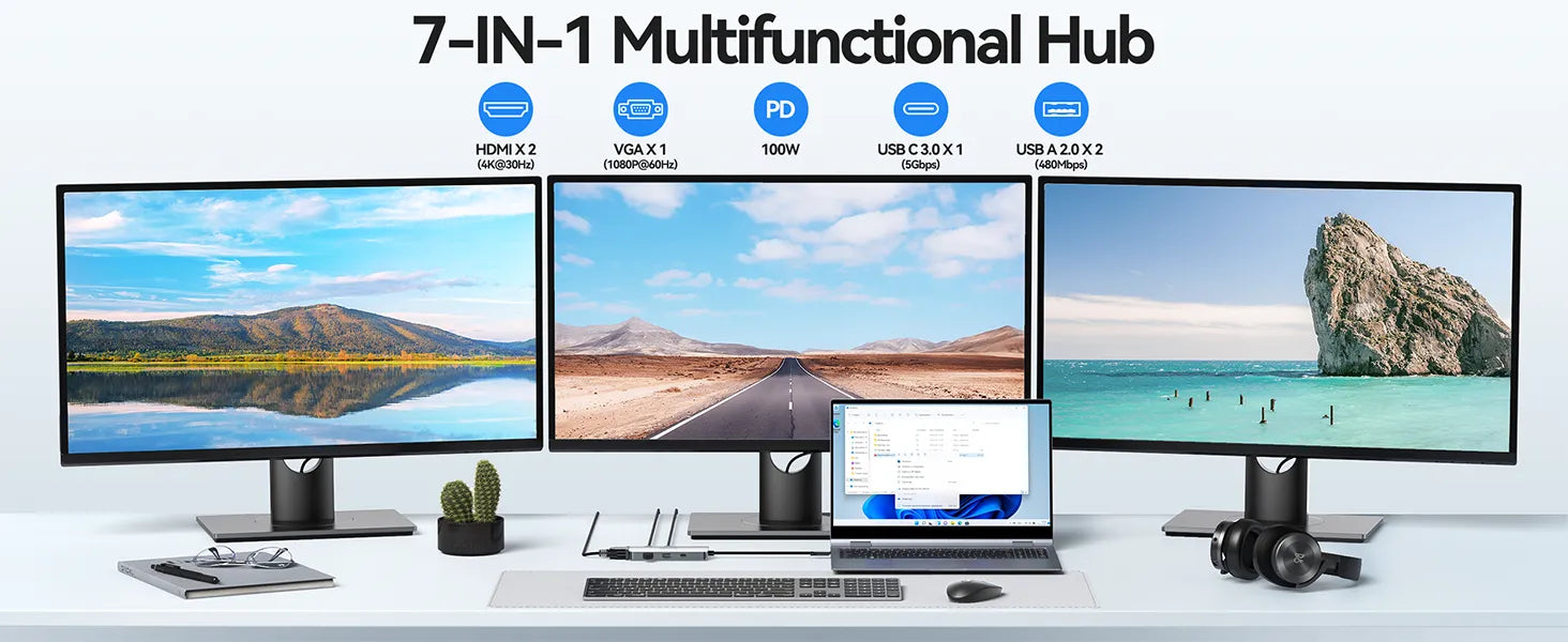 MOKIN 7 IN 1 USB C Docking Station Dual Monitor