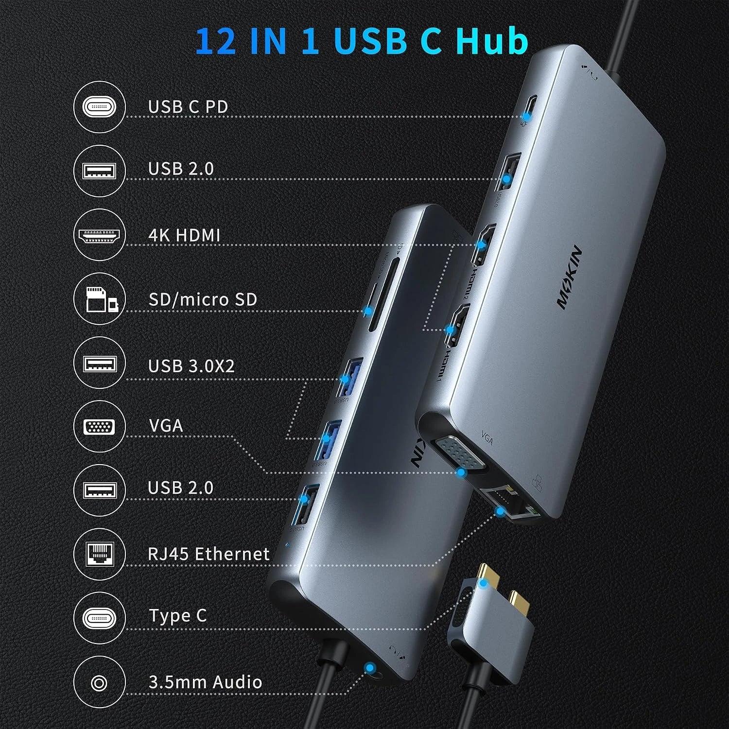 MOKiN 12 IN 1 MacBook Pro Docking Station Dual Monitor