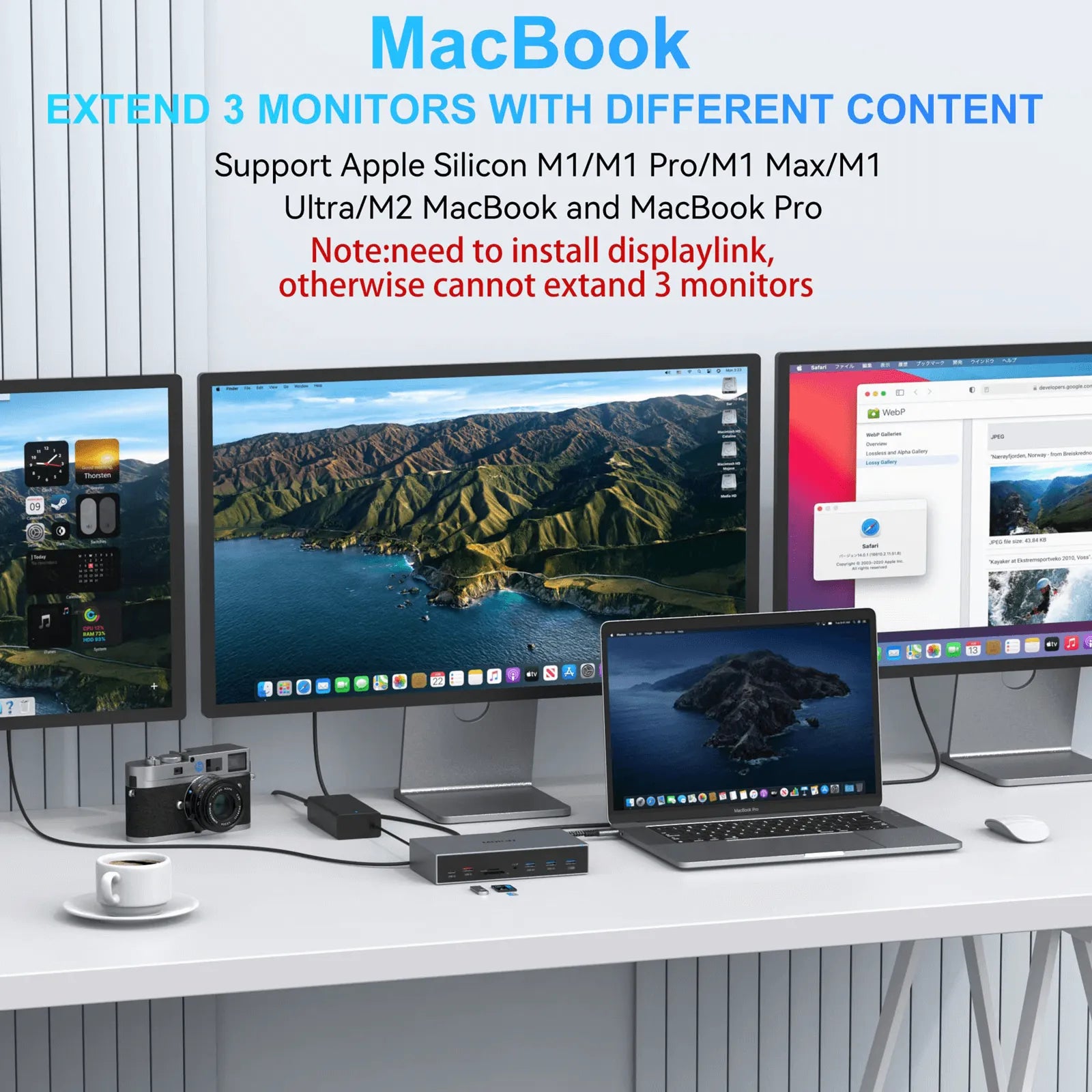 MOKIN Displaylink Docking Station with 3 Monitors