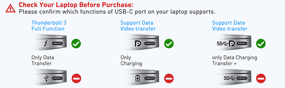 Mokin 14 IN 1 USB C Docking Station Dual Monitor