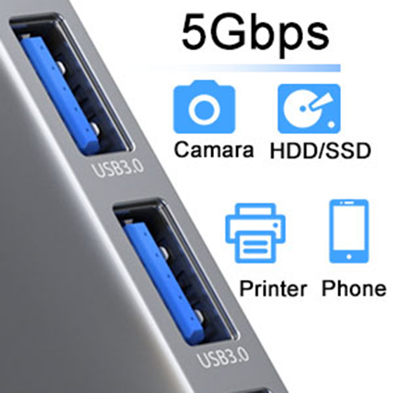 Mokin 6 IN 1 USB C Hub HDMI Adapter(4K 60Hz)