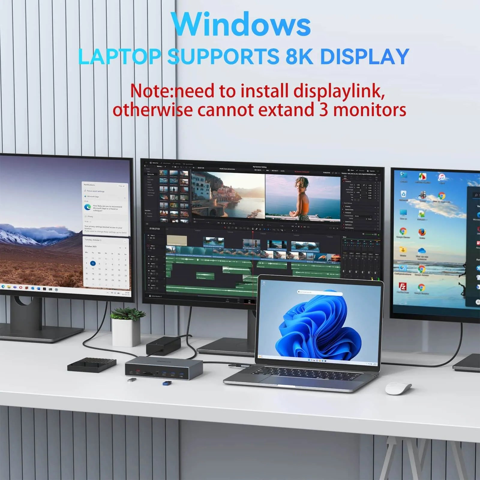 MOKIN Displaylink Docking Station with 3 Monitors