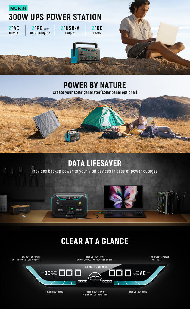 MOKiN 300W Portable Power Station