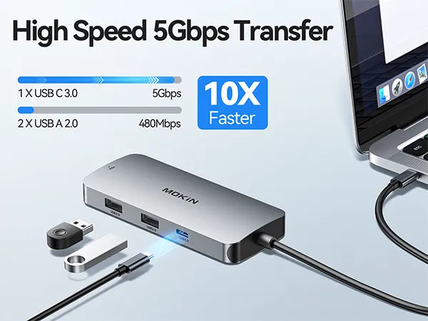 USB C 3.0 High Speed 5Gbps Transfer